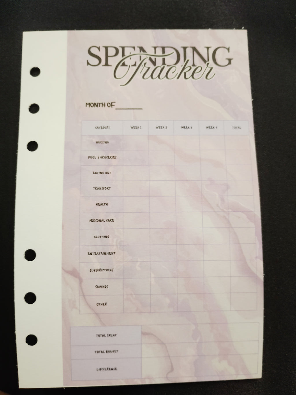 Spending Tracker