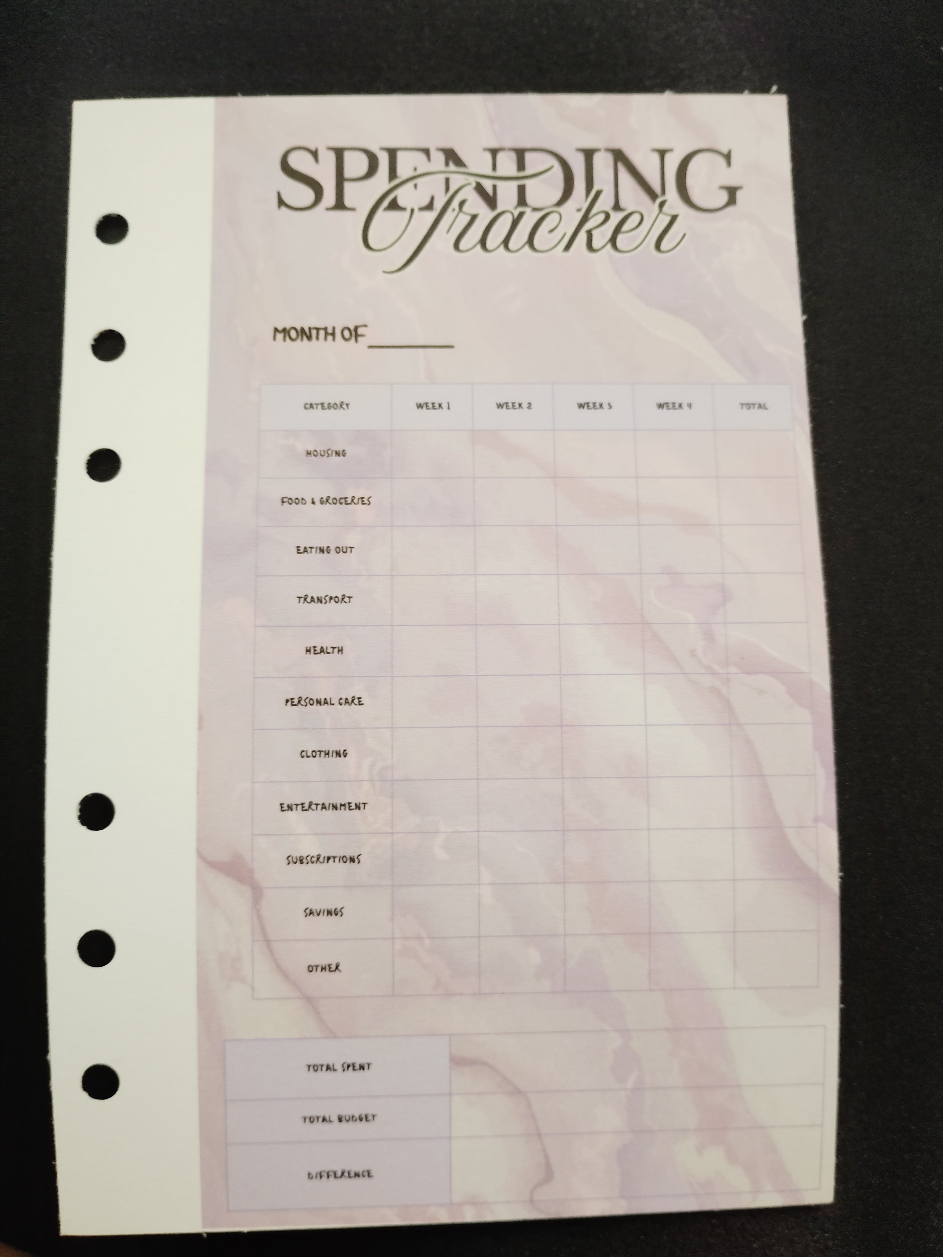 Spending Tracker
